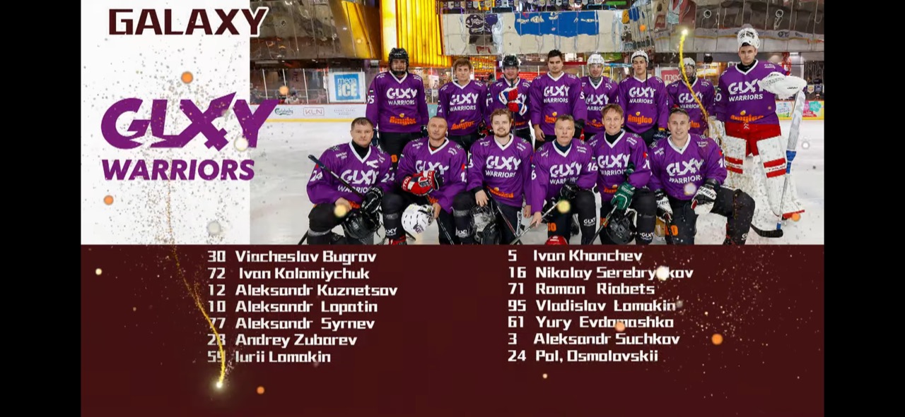 Galaxy Warriors adult roster for the Hong Kong tournament